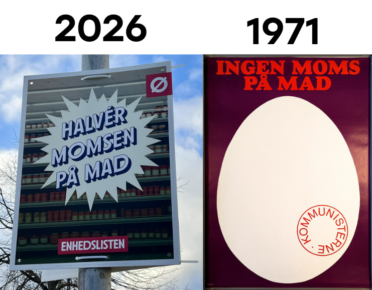 NSvejgaard's tweet photo. Ambitionsniveauet er halveret siden 1971. https://t.co/6h7Nomp3JL