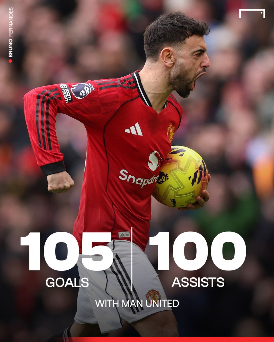 Bruno Fernandes has now become only the third player in Manchester United history to reach 100 goals and 100 assists for the club! 😳

Read more 🔗 goal.com/en/lists/bruno…