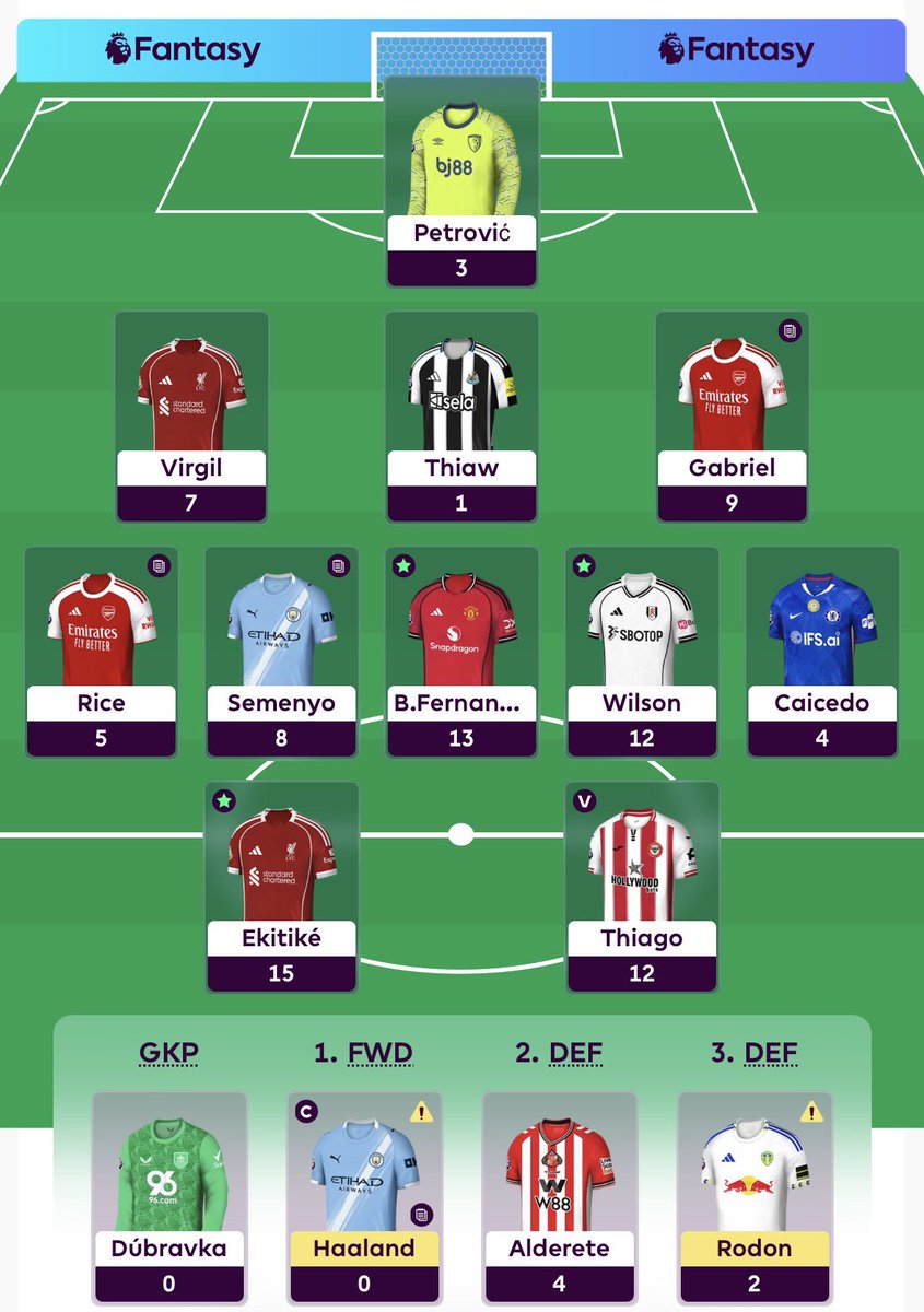 CleanSheetWipeout - Matt tweet media