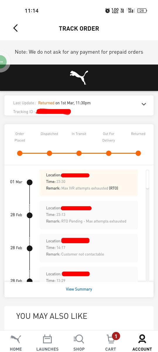 Piyush Dubey tweet media