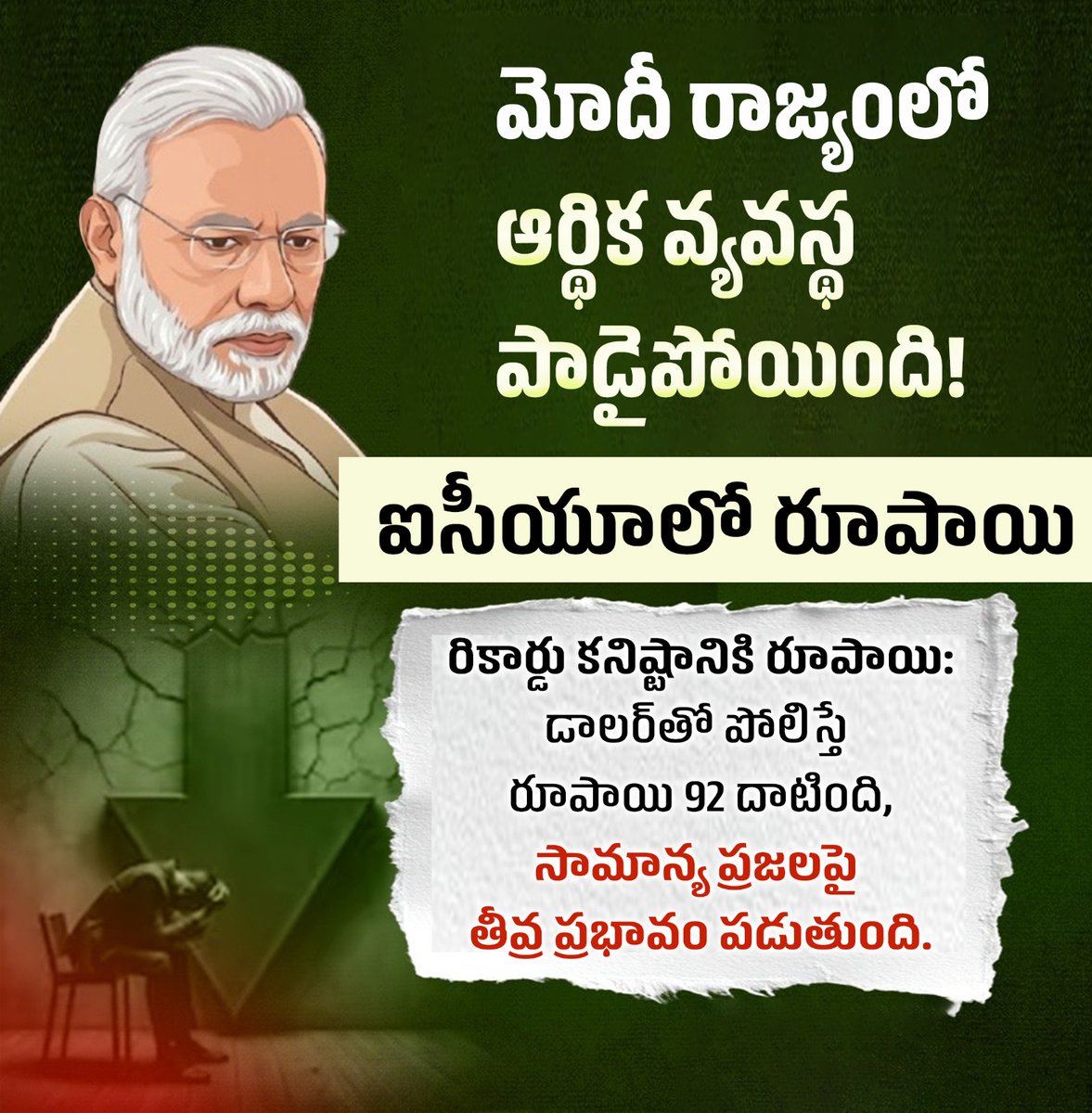 INCTelangana's tweet photo. మోదీ రాజ్యంలో ఆర్థిక వ్యవస్థ పాడైపోయింది!
ఐసీయూలో రూపాయి
రికార్డు కనిష్టానికి రూపాయి:
డాలర్తో పోలిస్తే రూపాయి 92 దాటింది,సామాన్య ప్రజలపై తీవ్ర ప్రభావం పడుతుంది.
#ModiFailedindia
#EconomicDisaster
#SaveRupee
#BJPFailsIndia https://t.co/fPSlkjOvpo