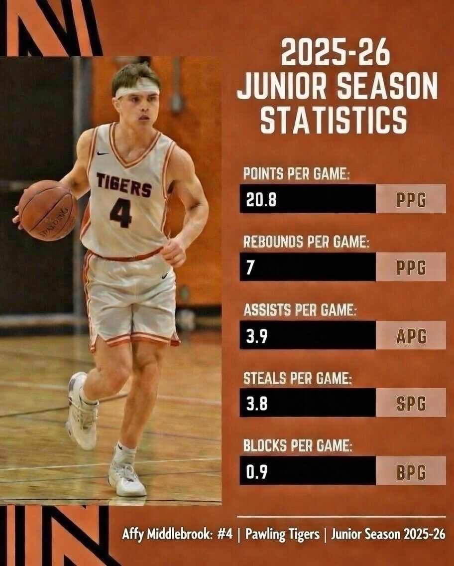 Afton “Affy” Middlebrook tweet media