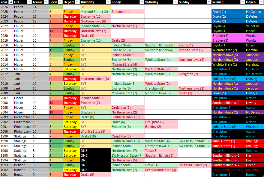 Joe Stokowski tweet media