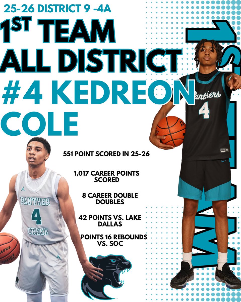 Frisco Panther Creek Boys’ Basketball tweet media