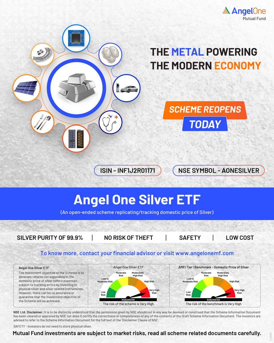 Angel One Mutual Fund tweet media