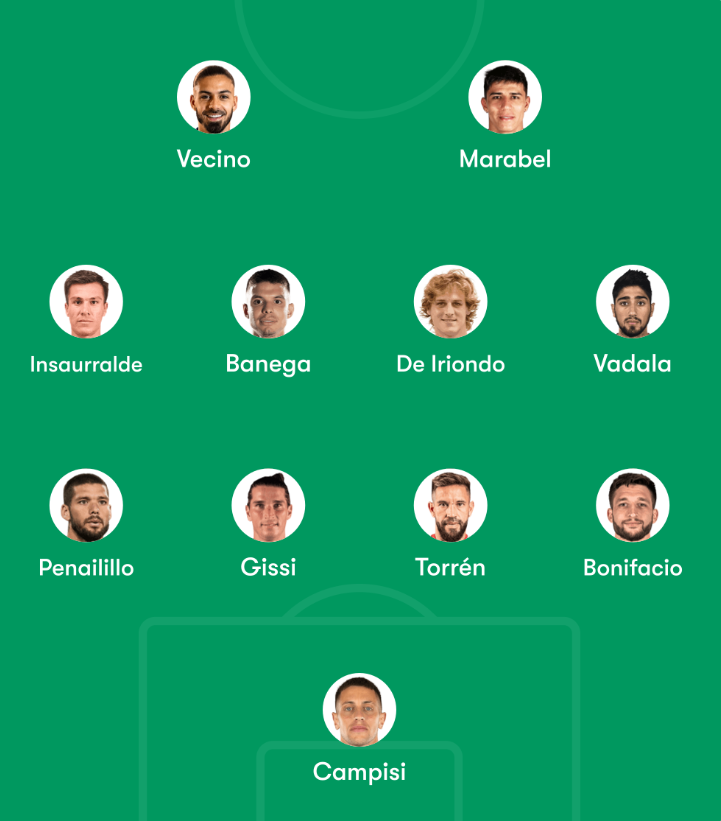 santi__tate's tweet photo. Unión 2026 si no se hubieran ido sus mejores jugadores...

😍 https://t.co/jB8TCh8jQA