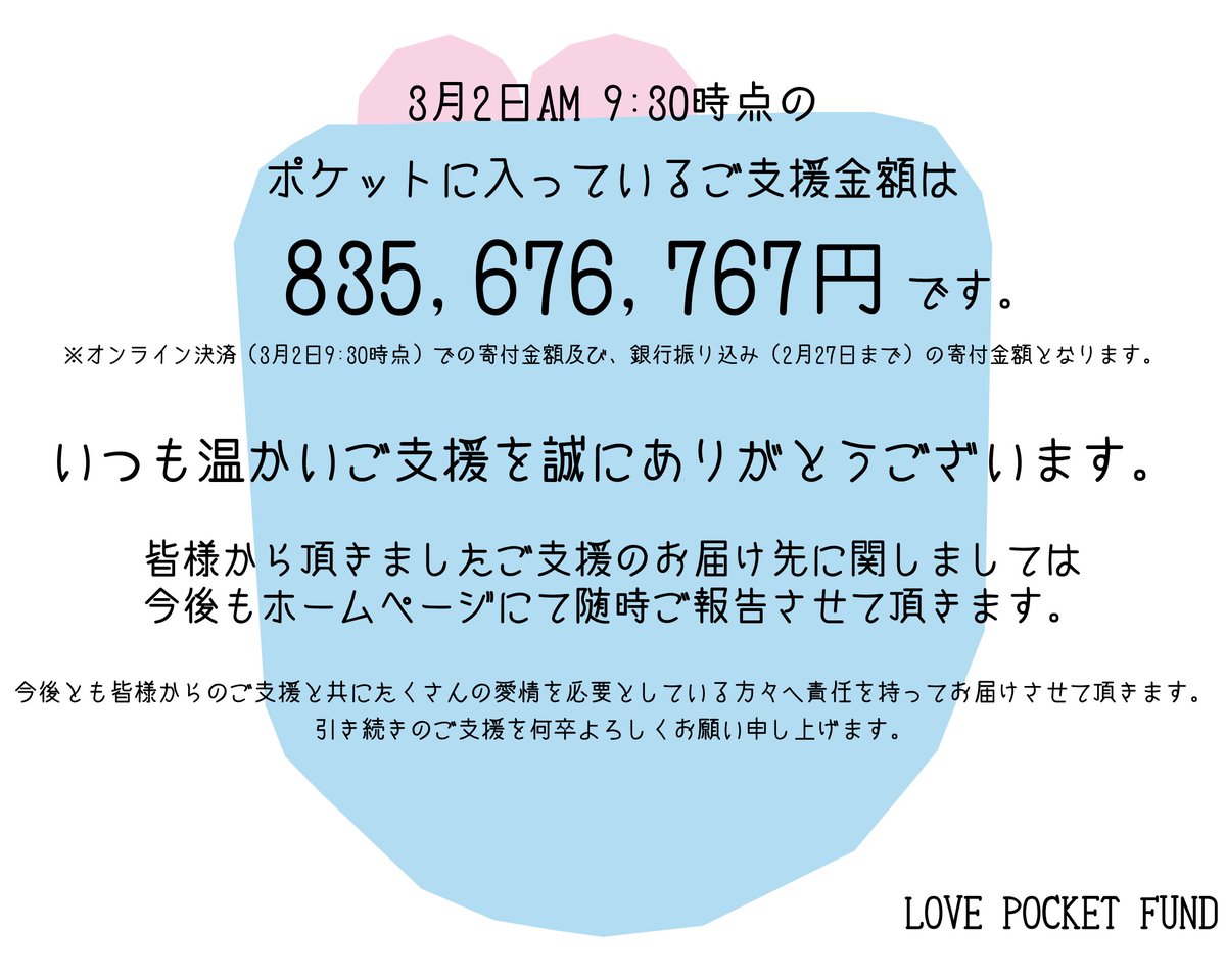 さく♪ (@2445moe) / Posts / X