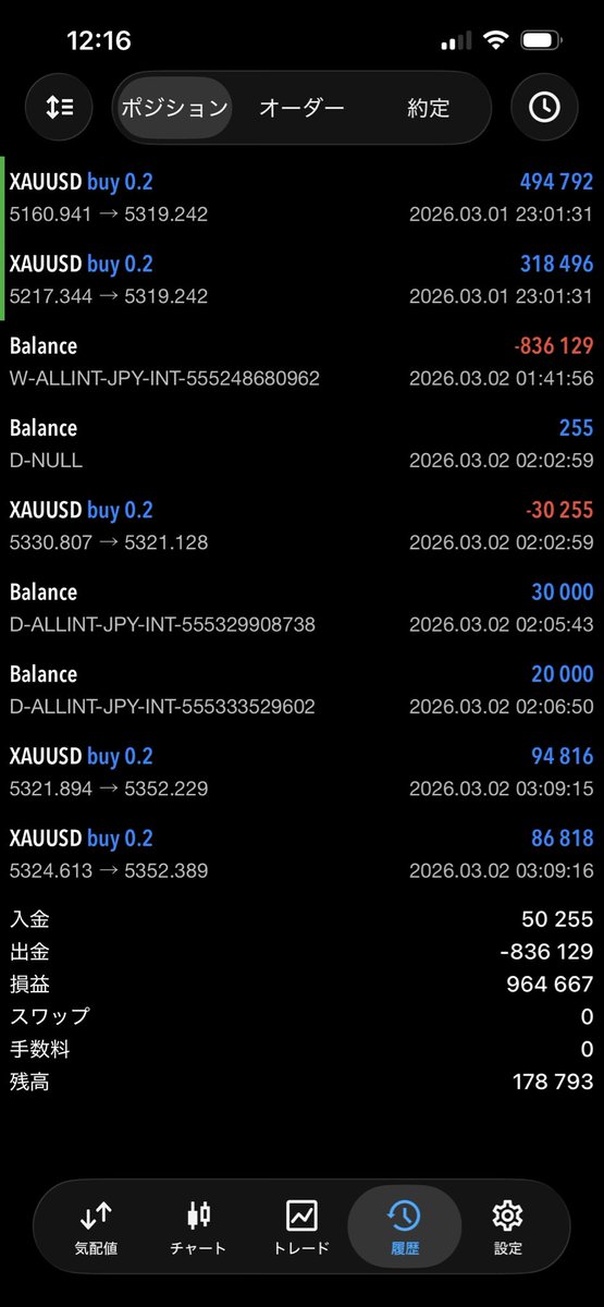 goshi_maru's tweet photo. 金曜飲み会中にポチった0.2ロットが86万に化けた😎 https://t.co/zBQVb3Wh78
