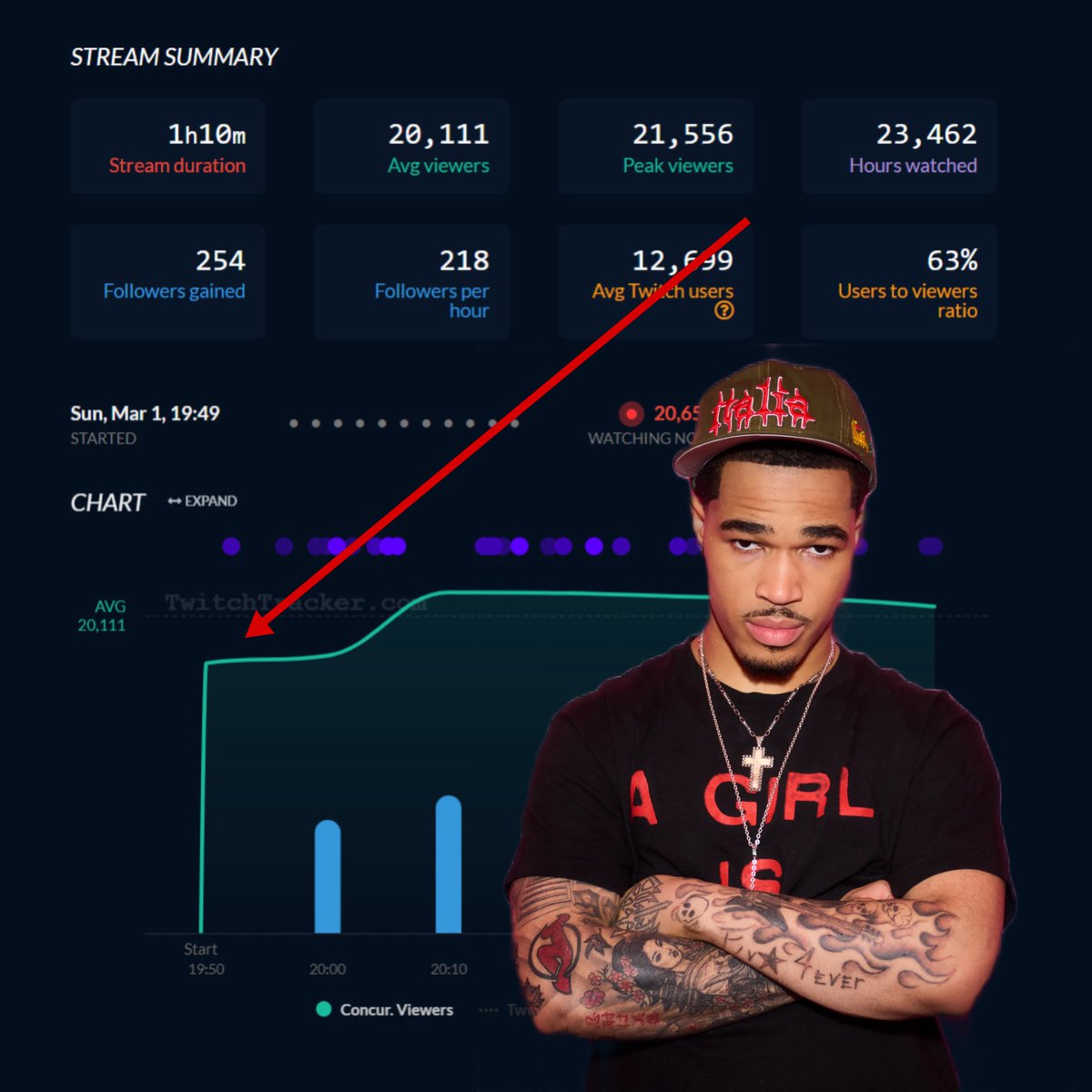 𝓾𝓛𝔁𝓪 tweet media