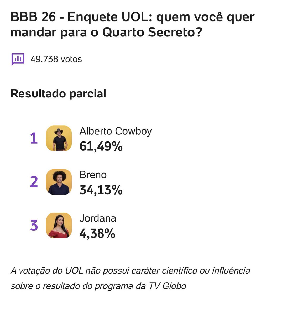 natolea__'s tweet photo. Eu acho que quem torce pra Jordana devia fazer um sacrifício pro bem do grupo https://t.co/4JGp06cYuL