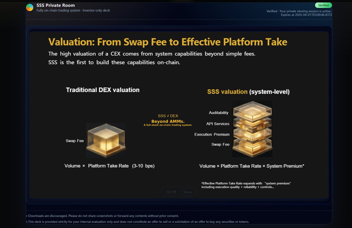SSS_DeFi's tweet photo. We built a DocSend-style investor room on #ICP (on-chain), with tokenized access + view tracking.
If you raise funds or run BD on ICP, I’d love your feedback:

https://t.co/U2g5Pt789i

Note: As far as we know,  most founders including @dfinity  use #DocSend for investor decks: controlled links, no-download options, and engagement analytics. (DocSend-style VDR) @dominic_w