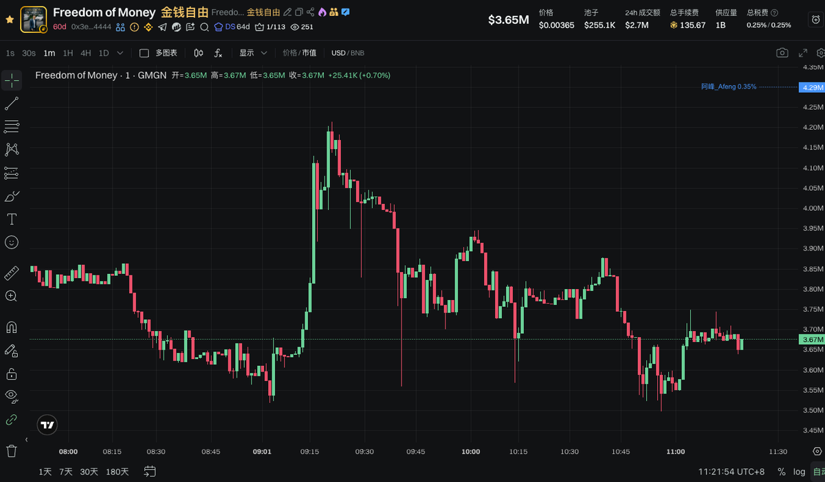 阿良善良的良 tweet media