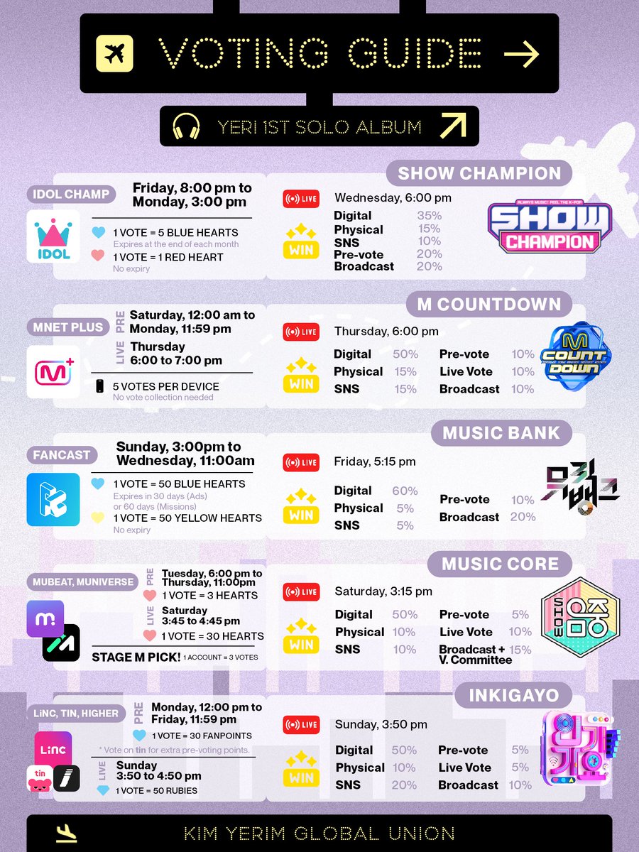 KIM YERIM Global Union tweet media