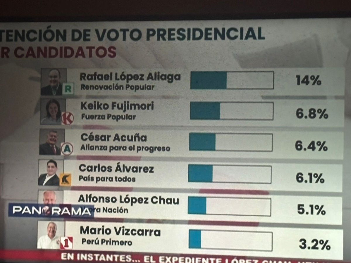 huguerrar tweet media