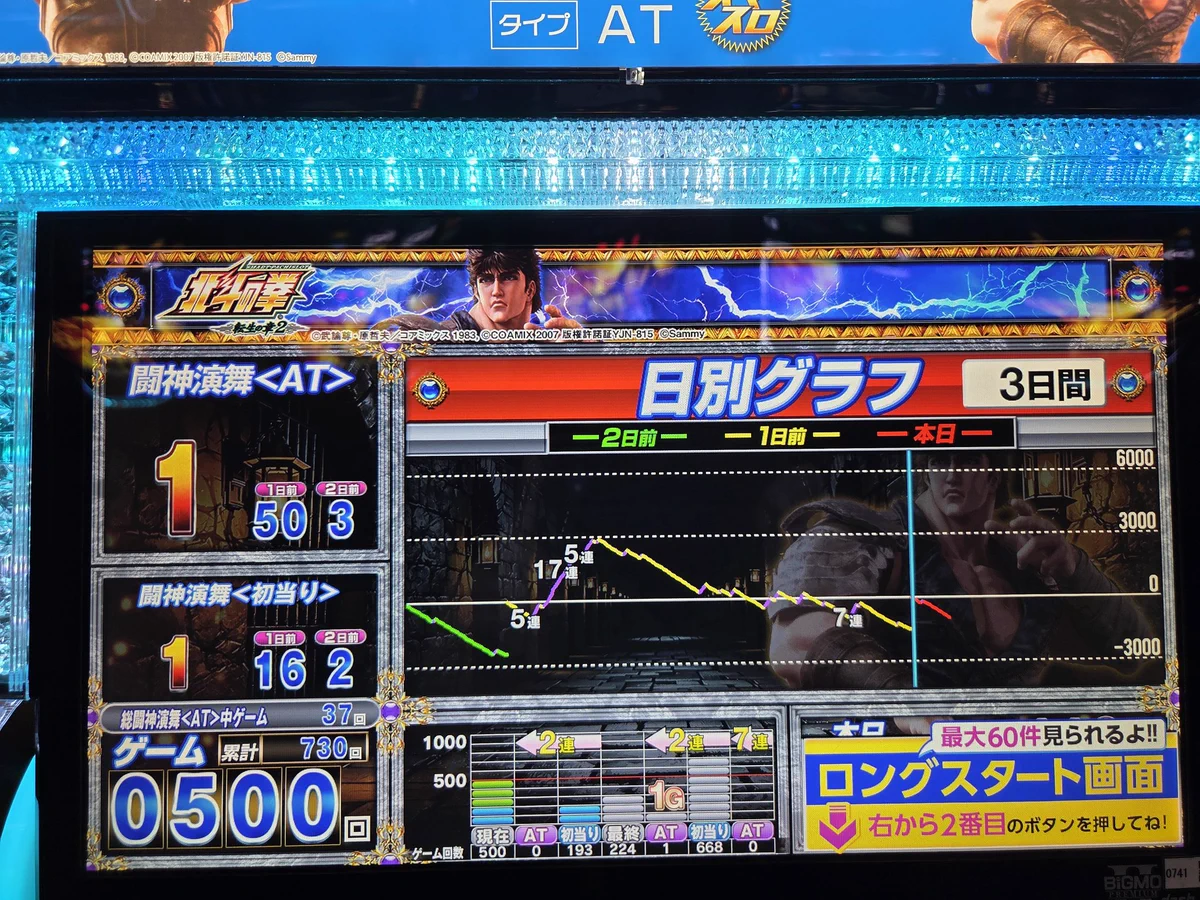 タキョー😎 on X: 