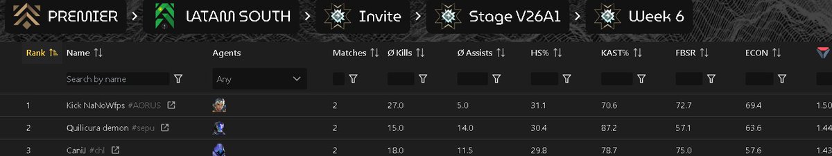 NaNoWfps tweet media