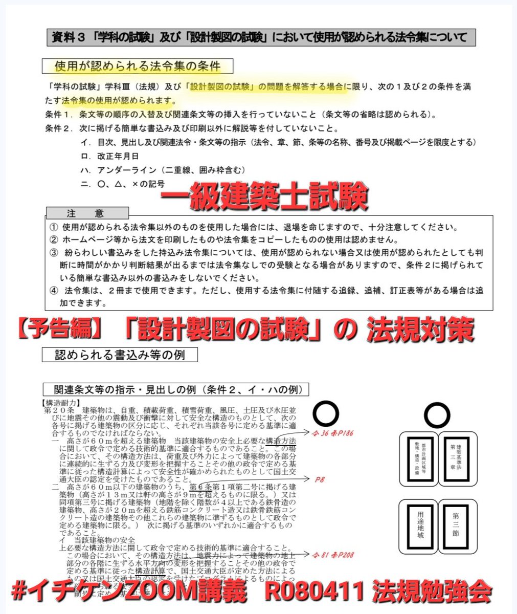 イチケン🟥 (雷神Ver.8.0) 令和8年 一級建築士試験 ｢設計製図の試験