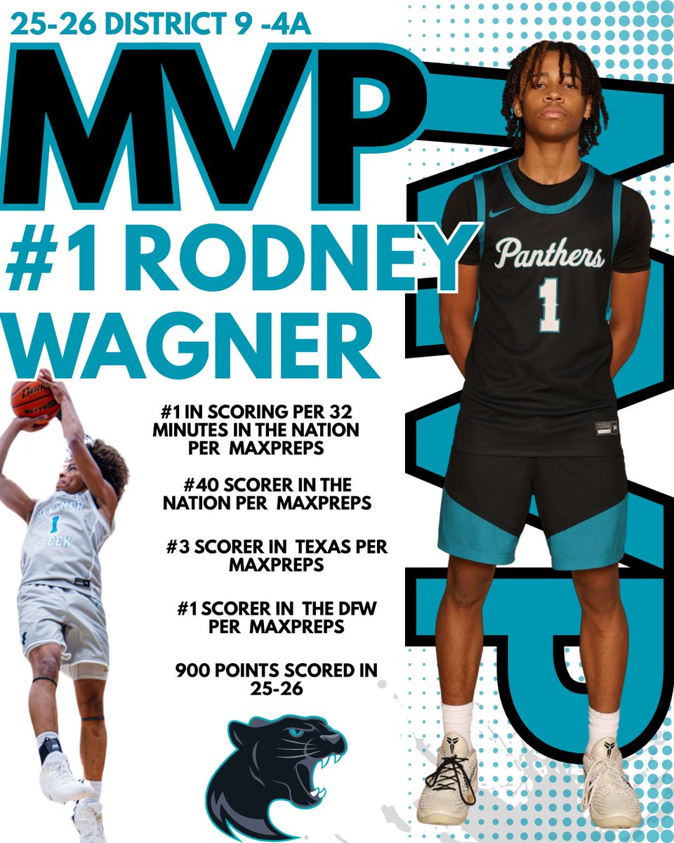 Frisco Panther Creek Boys’ Basketball tweet media