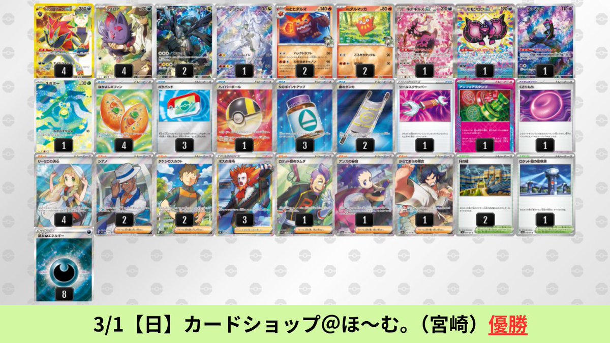 pokeca_book's tweet photo. 2/28【土】～3/1【日】
Nのゾロアークexのシティリーグ優勝デッキを掲載しました。

Nのゾロアークex成績内訳
31会場/496デッキ(ゾロアーク30デッキ)
優勝：2デッキ
準優勝：4デッキ
TOP4：1デッキ

環境占有率：6.0％ (全体5位)
TOP4占有率：5.6％ (全体6位)
進出率：93.3％（基準値100％）

【Nのゾロアークex】環境デッキレシピまとめ https://t.co/hcmdBinDI6