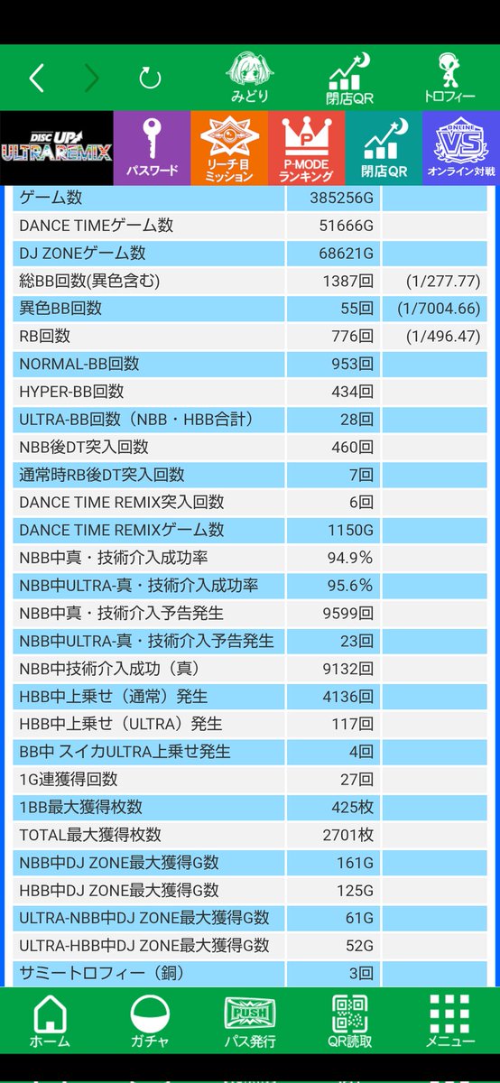 mesbutahime's tweet photo. 2周目終わったけど、
達成に22万G、期間が10ヶ月かかった😅
3周目はのんびりやります😄

プラクティスHYPERしかしてなかったけど、
最近NORMALも始めました😆
メンタル弱々なので、
HYPERみたいに押せなくて全然スコア出ねー😭
皆さん凄いですね😅 https://t.co/zpKz0057P0