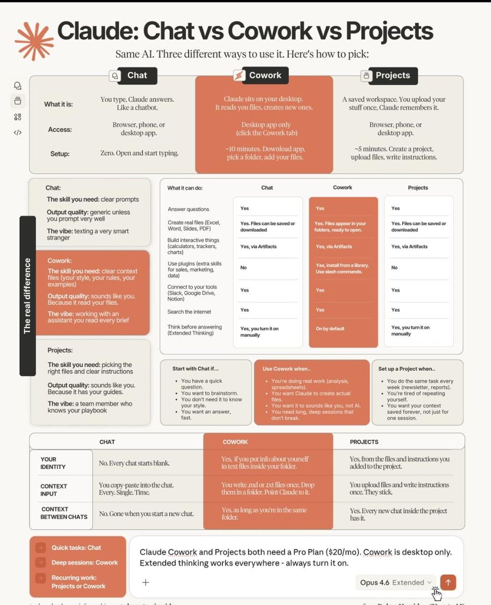 smrati tiwari tweet media