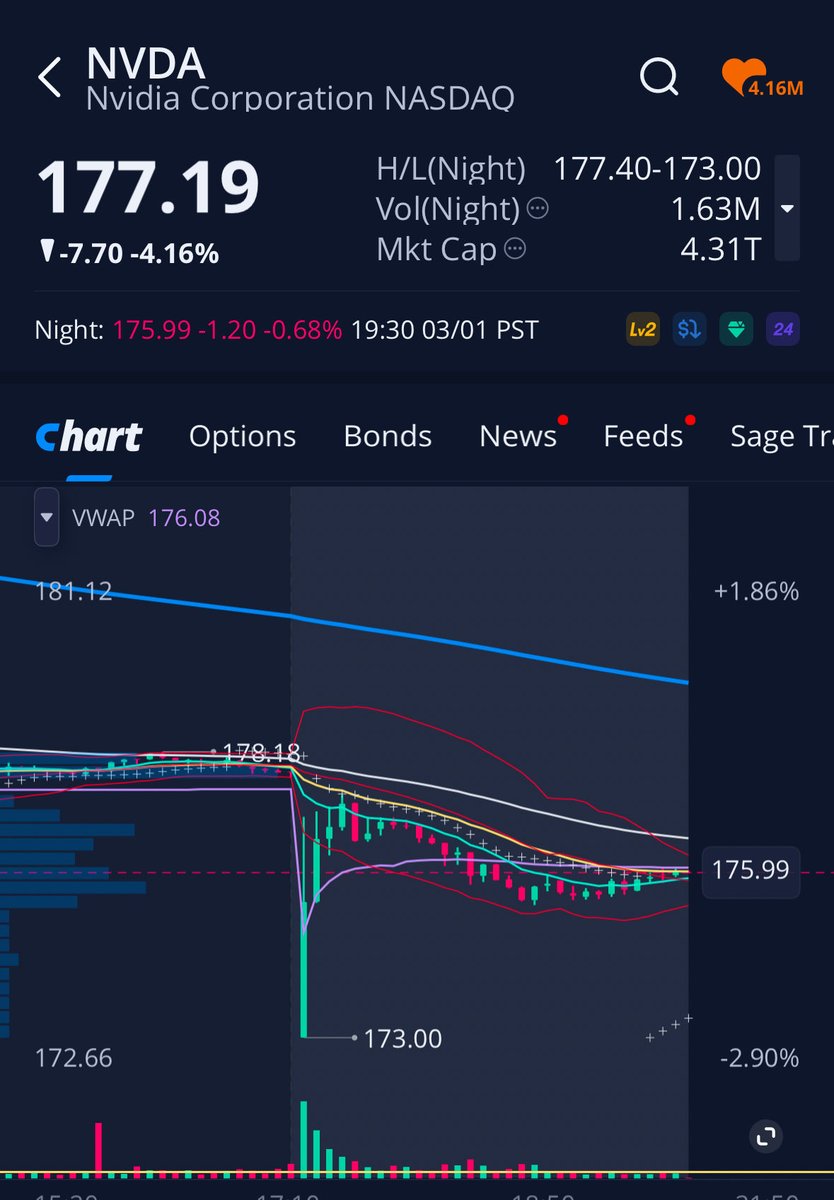 C’mon now. Like all these chips aren’t going into all the missiles we need to replace now lmao