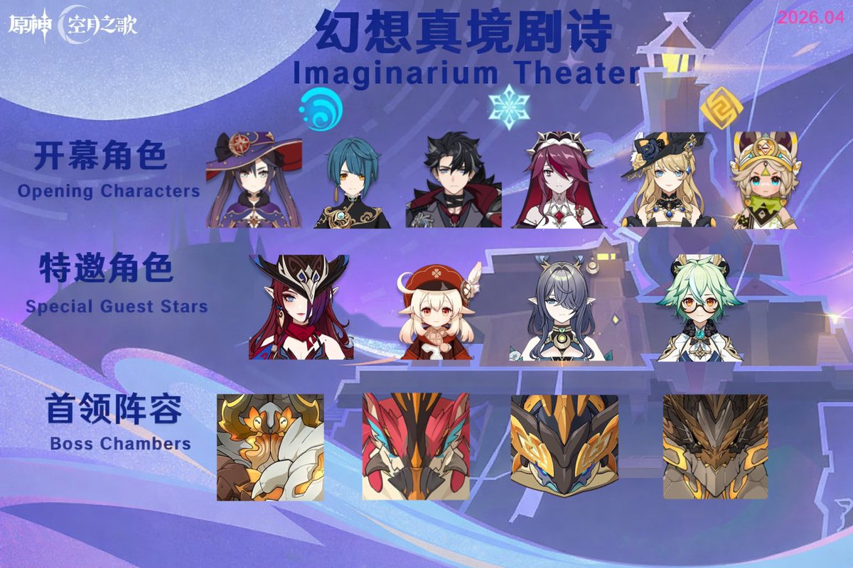 6.4 Imaginarium Theater (April)

#GenshinImpact