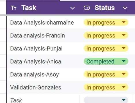 Abe Statistical & Research Consultancy tweet media