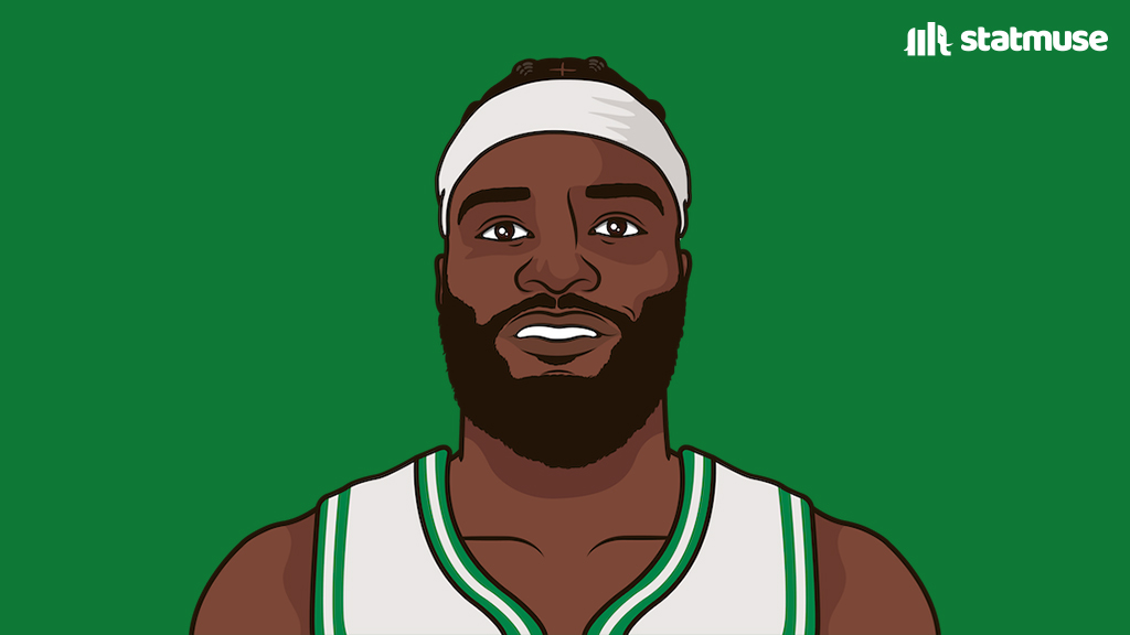 statmuse's tweet image. Neemias Queta vs Philly:

27 PTS
17 REB (10 OREB)
3 BLK
10-14 FG

The first Celtic since Robert Parish in 1989 to record 25+ PTS &amp;amp; 10+ OREB in a single game.