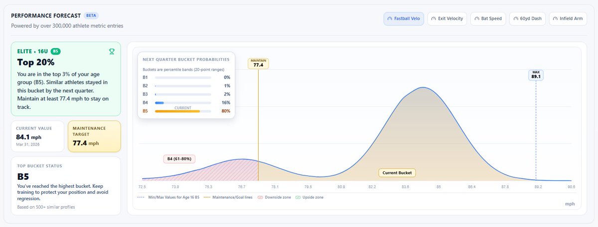 RecruitEdge Pro tweet media