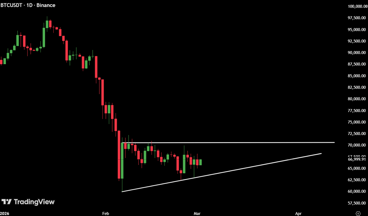 Max Crypto tweet media