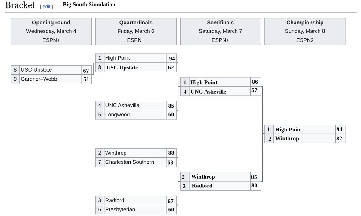 Mr. Vinnie Dubbman. tweet media