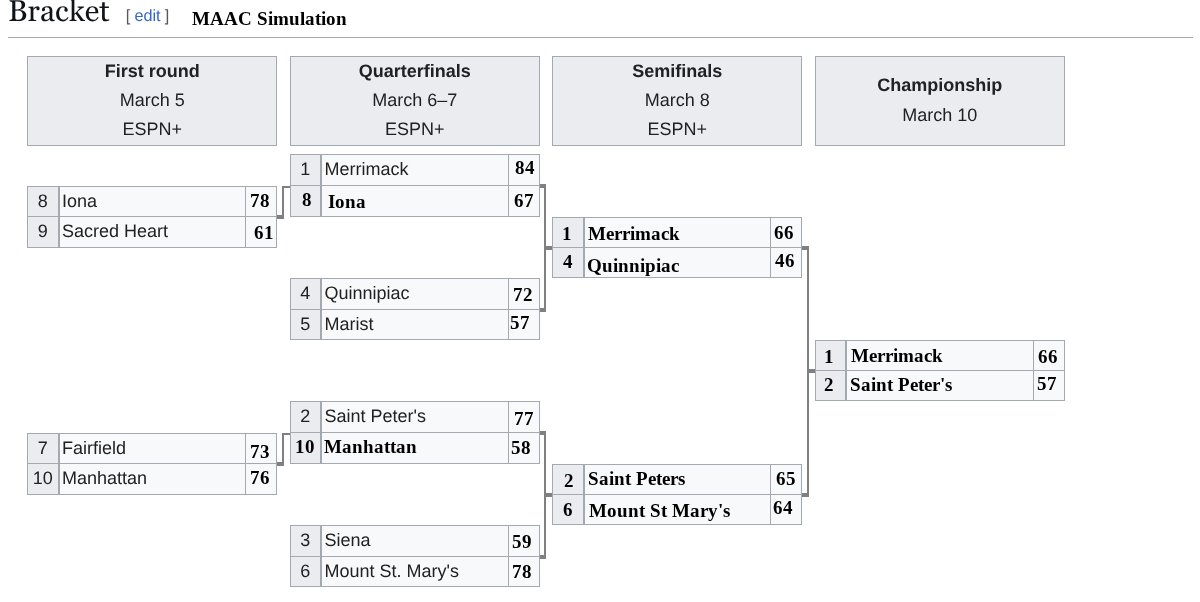 Mr. Vinnie Dubbman. tweet media