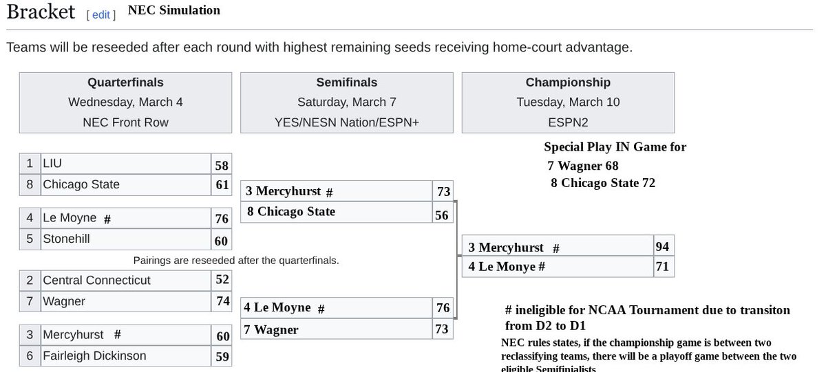 Mr. Vinnie Dubbman. tweet media