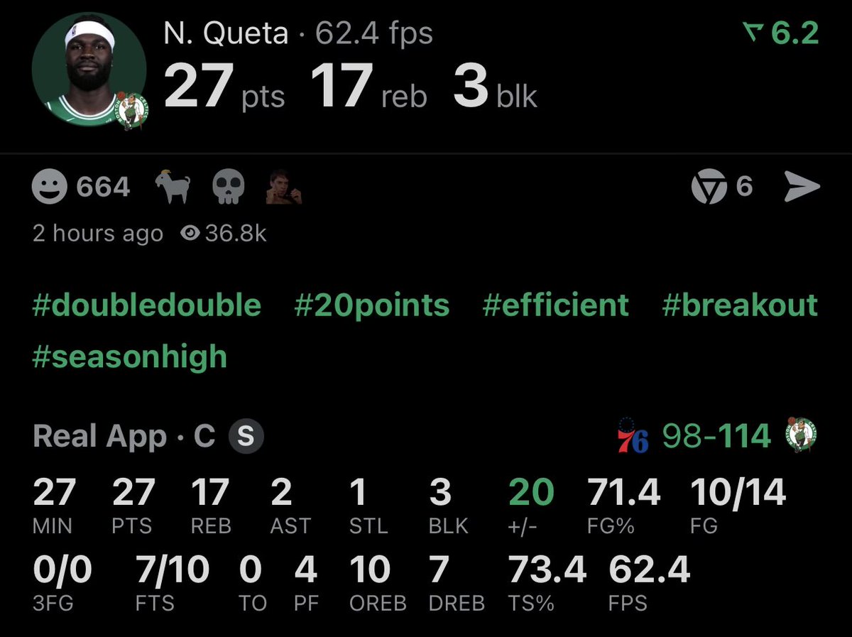 FilipeDar7h's tweet image. They said we needed a Center!!! We have a Center already 

Portugal 🇵🇹 carai

#Celtics #Queta