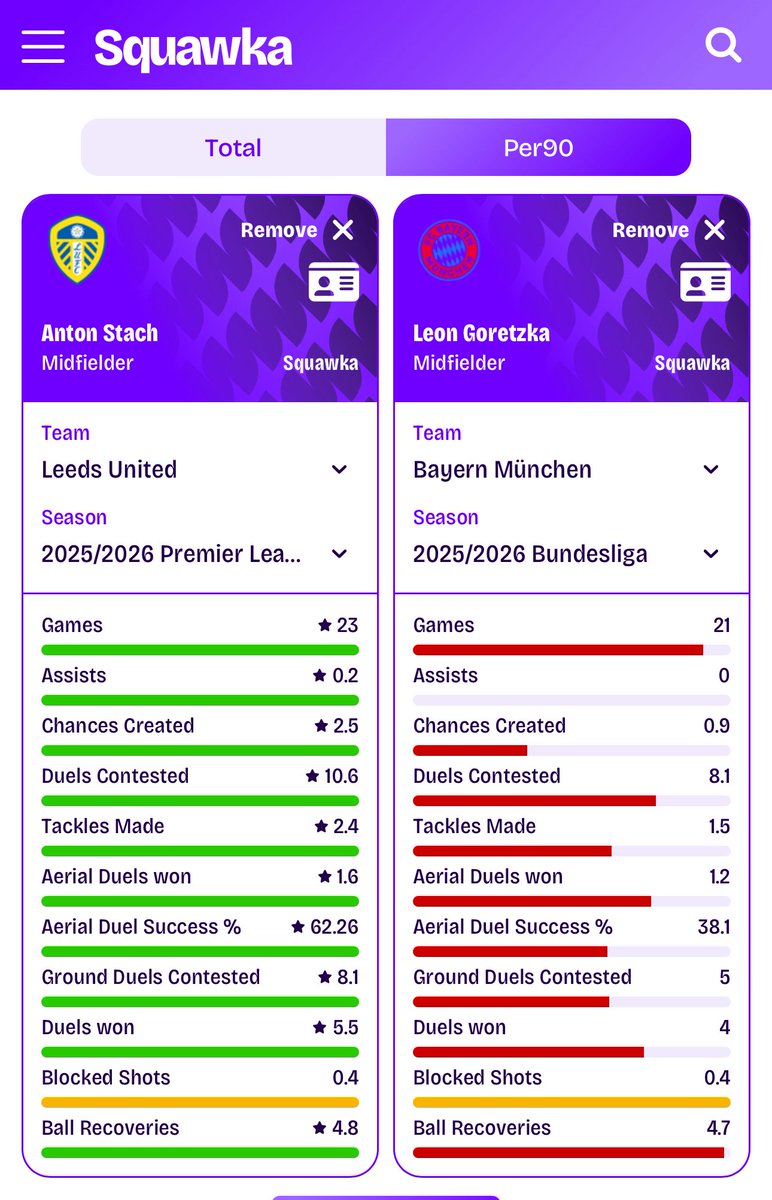 German Talents Scout tweet media