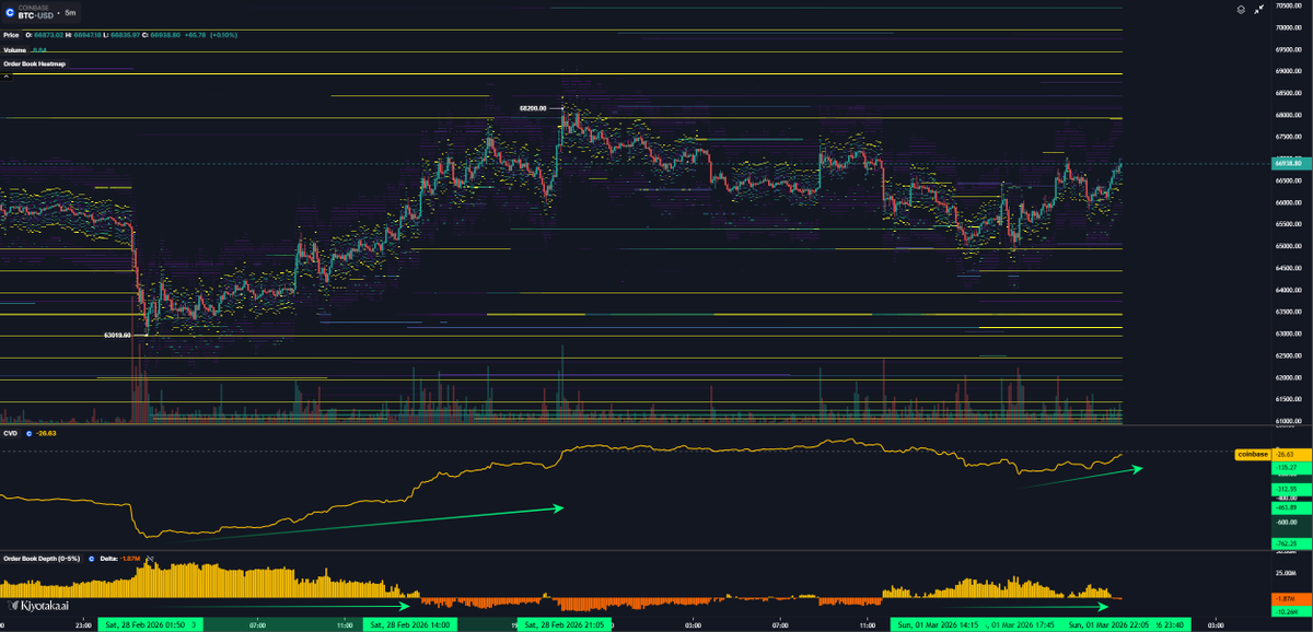 Skew Δ tweet media
