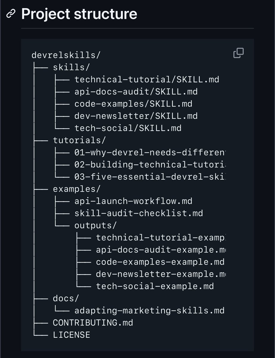 Ankita Tripathi tweet media