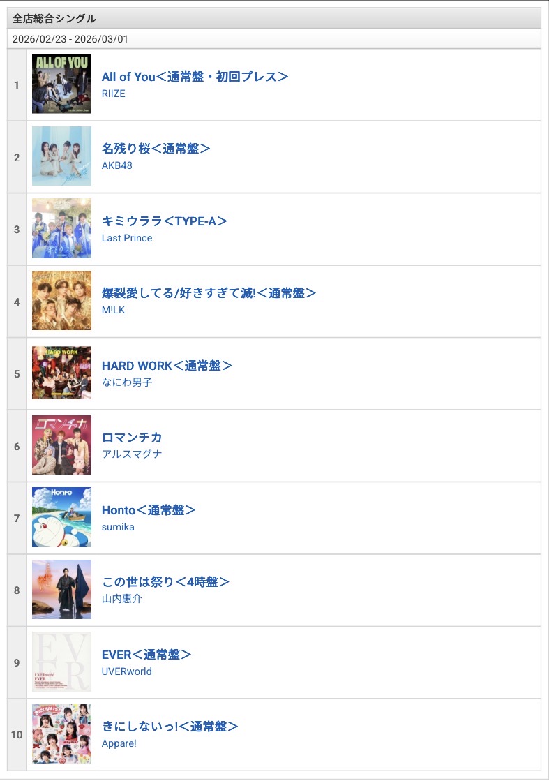 タワーレコードインフォメーション tweet media