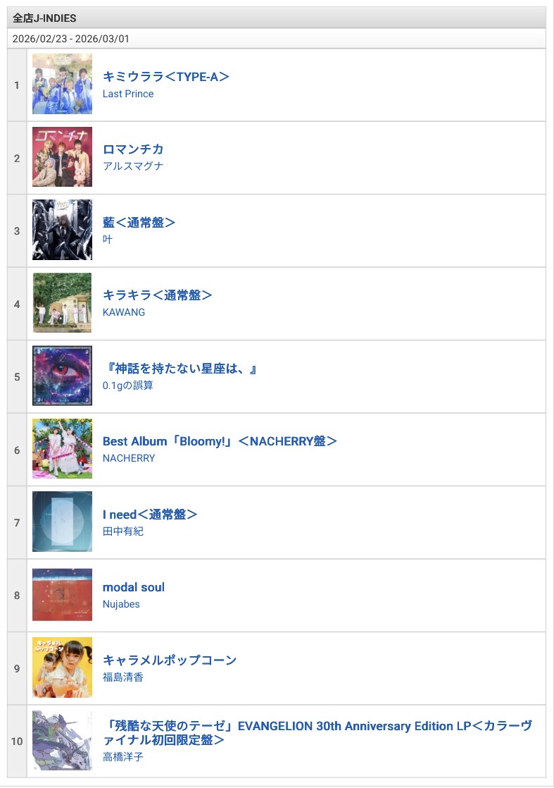 タワーレコードインフォメーション tweet media