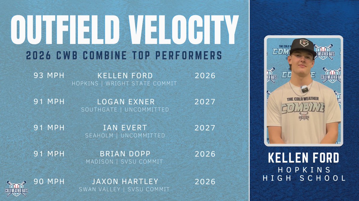 Cold Weather Bats tweet media