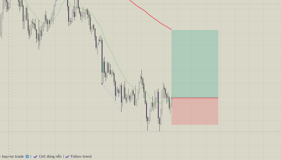 Vinh (equity perps era) tweet media