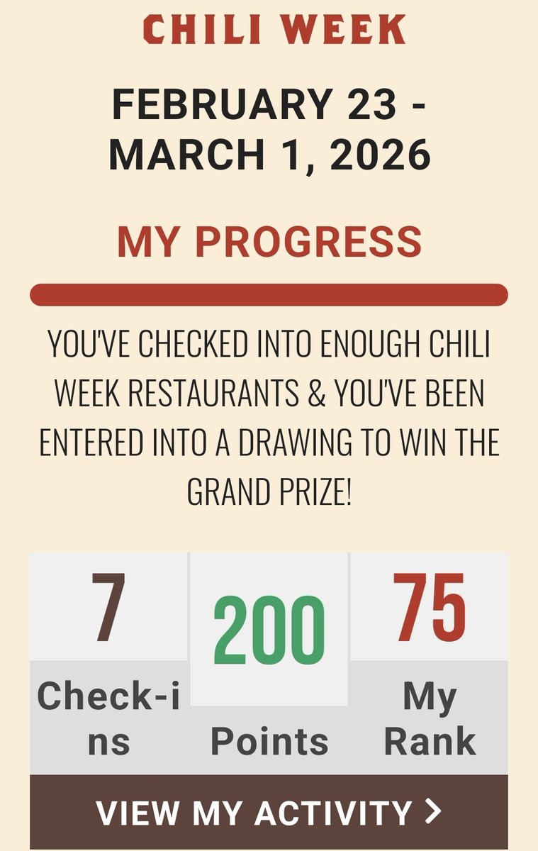 Mark D. Motz tweet media