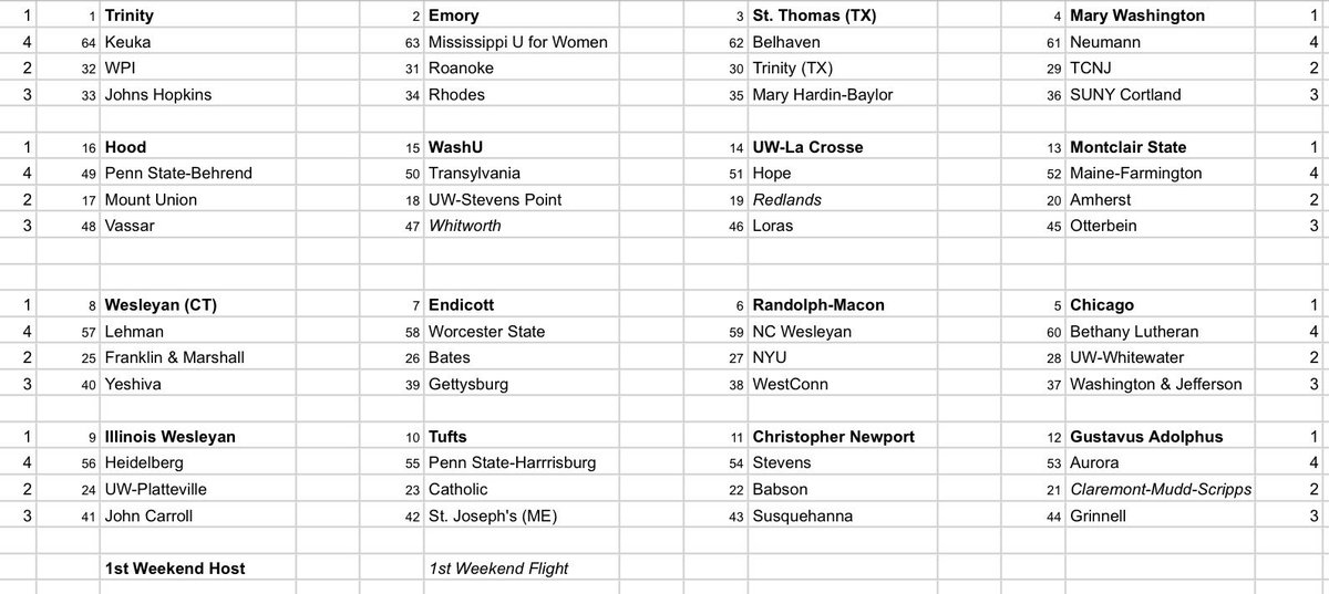 Akiva Poppers tweet media