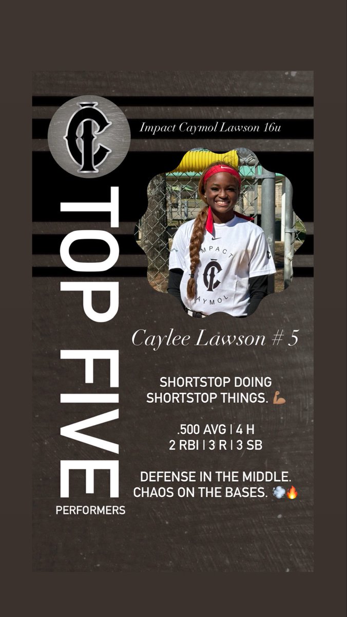 Caylee Lawson 2028 tweet media