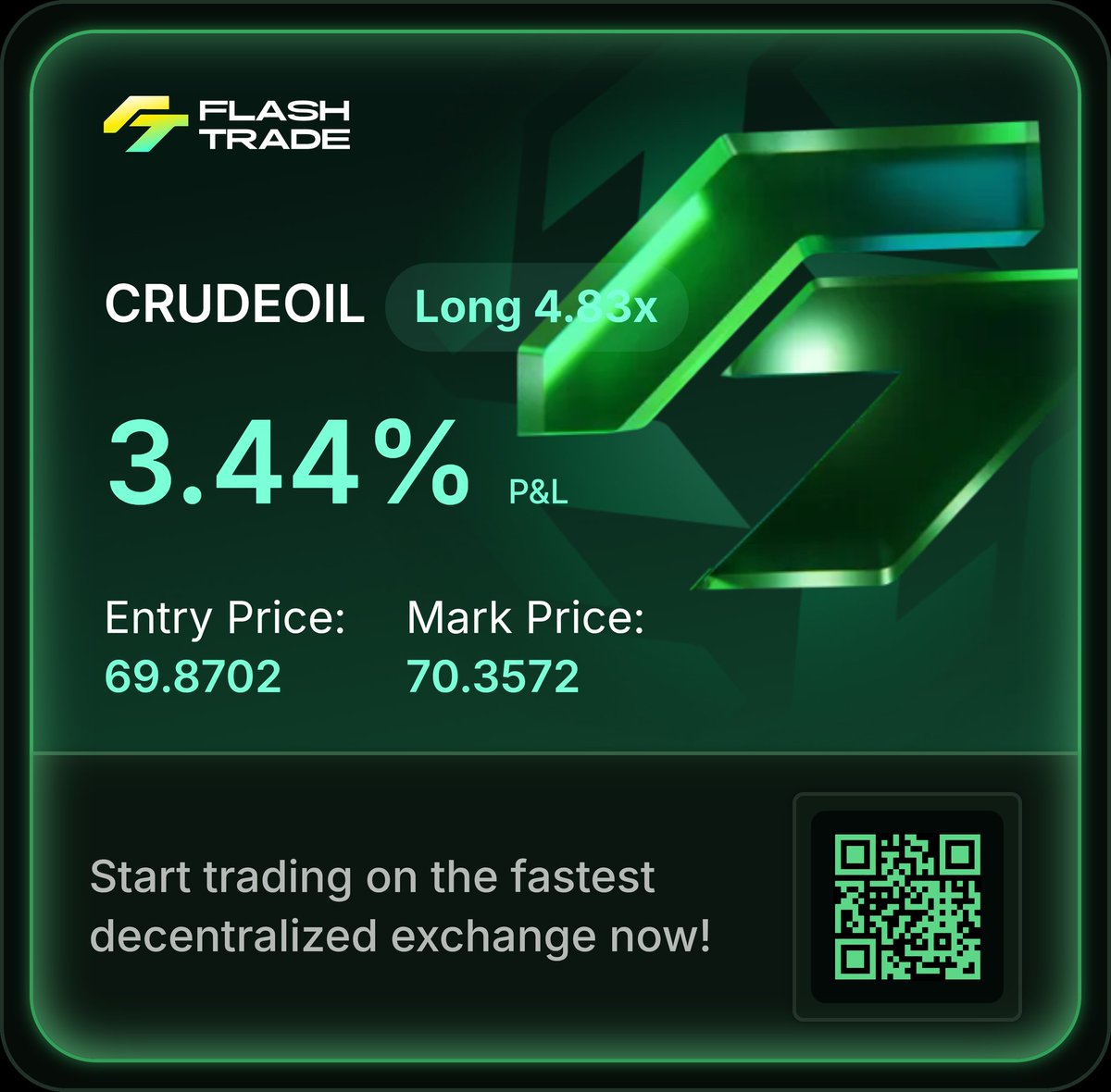 Currently longing oil

Let's see how this goes 👀