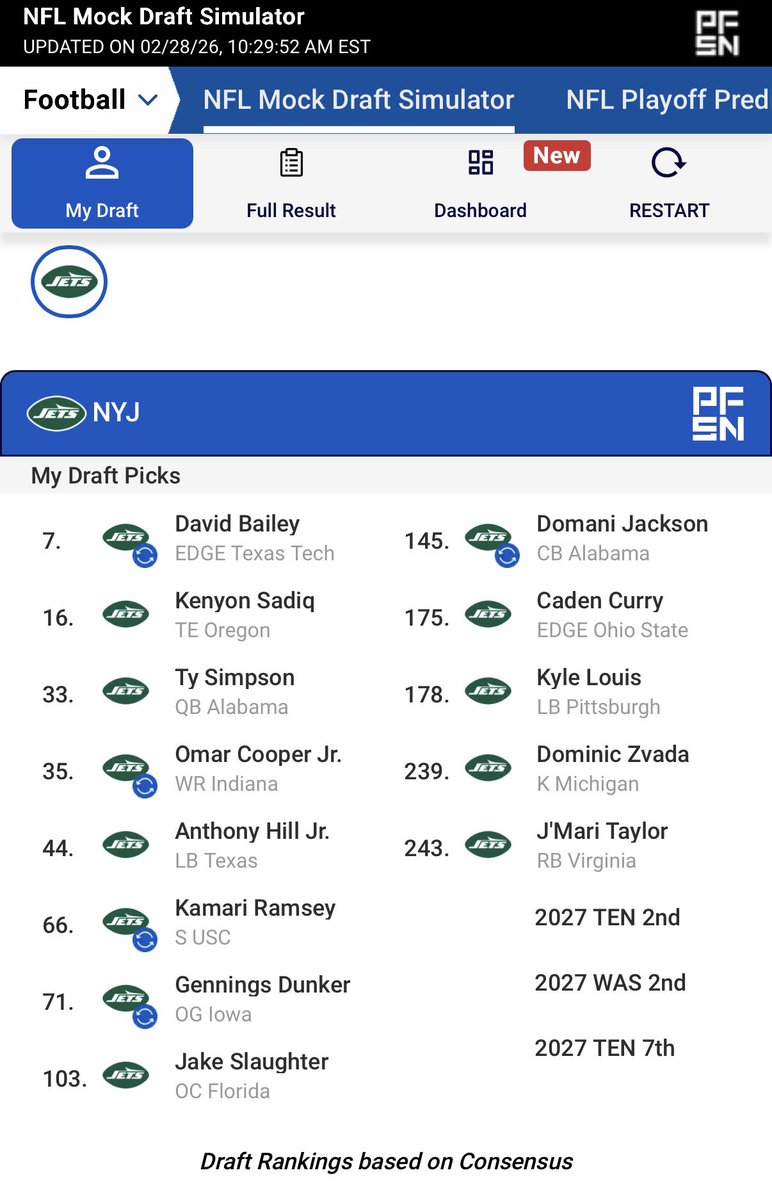 DReed2688's tweet photo. @JCaporoso is this the greatest mock draft you’ve ever seen? https://t.co/TP43Bp6oWZ