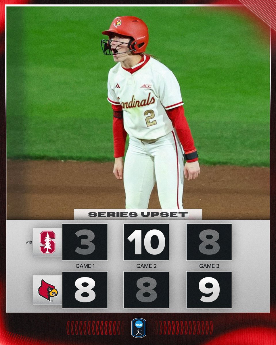 NCAA Softball tweet media