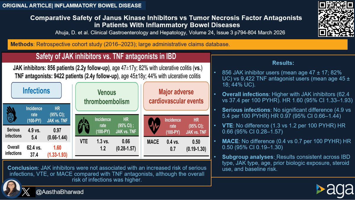 Joseph Sleiman, MD, FACP tweet media