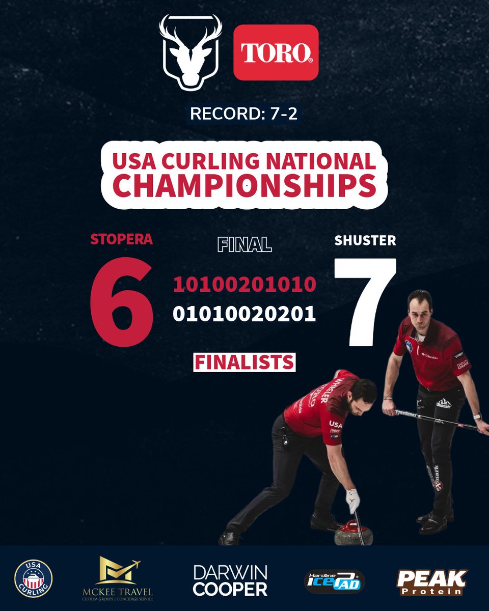 Team Stopera tweet media